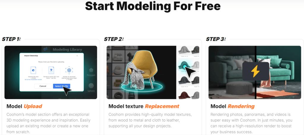 Coohom Review: Coohom 3D modeling