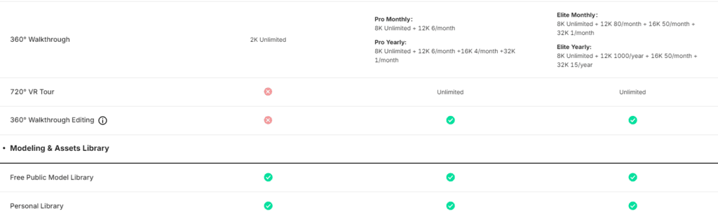 Coohom Review: Coohom pricing plans
