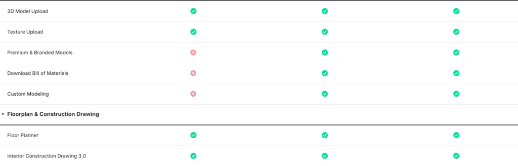 Coohom Review: Coohom pricing plans