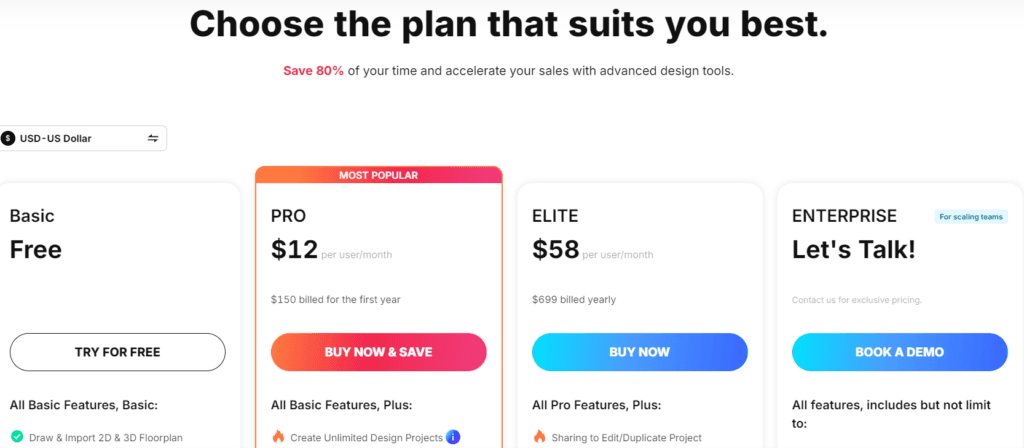 Coohom Review: Coohom pricing plans
