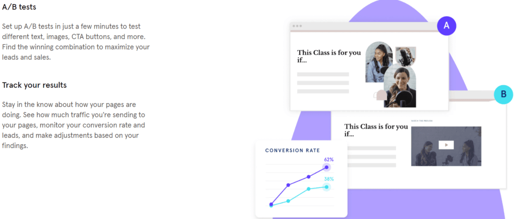 Leadpages Review: Conversion tools