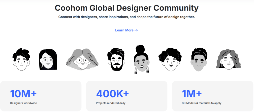 Coohom Review: Coohom community forums