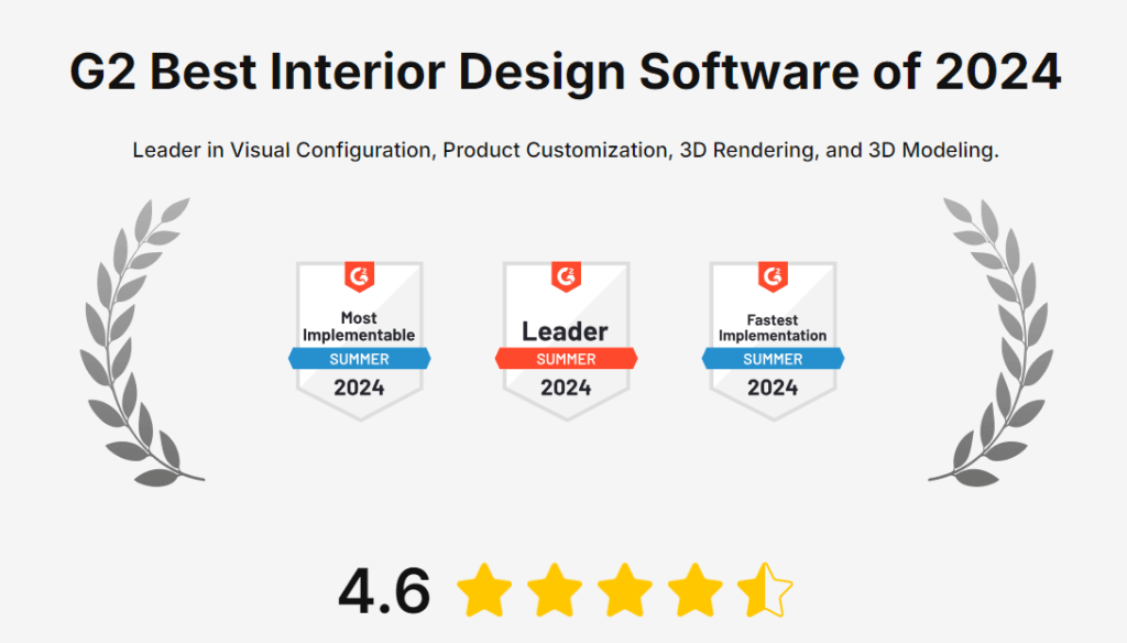 Coohom Review: Coohom ratings