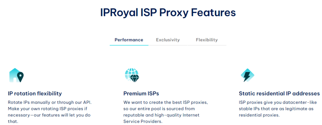 IPRoyal Review: IPRoyal static proxies