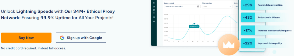 IPRoyal Review: IPRoyal connection stability