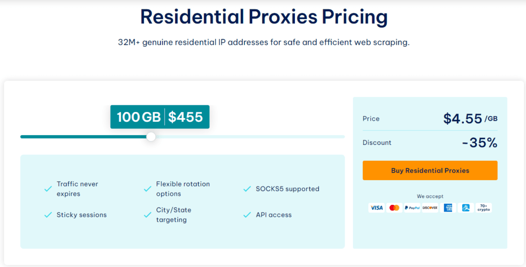 IPRoyal Review: IPRoyal pricing plans