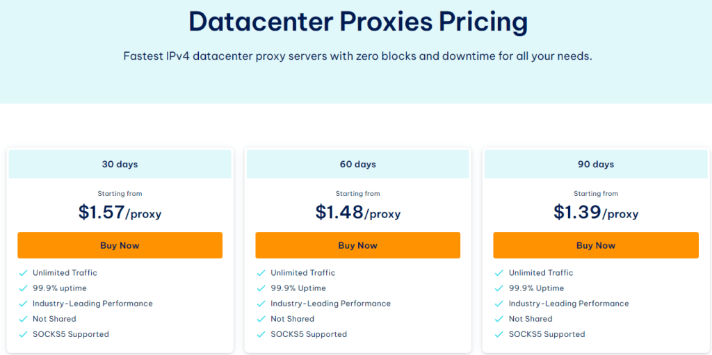 IPRoyal Review: IPRoyal pricing plans