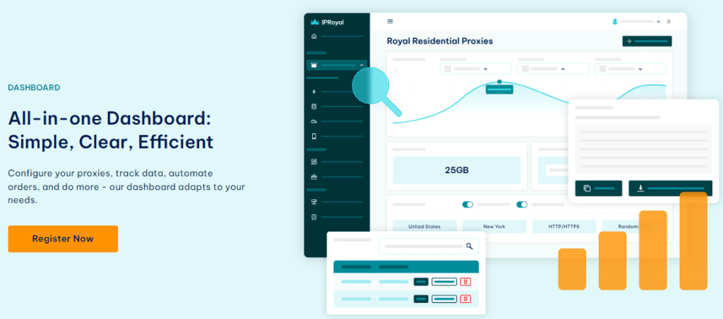 IPRoyal Review: IPRoyal easy to use dashboard