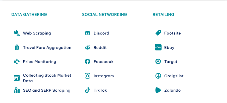 IPRoyal Review: IPRoyal uses