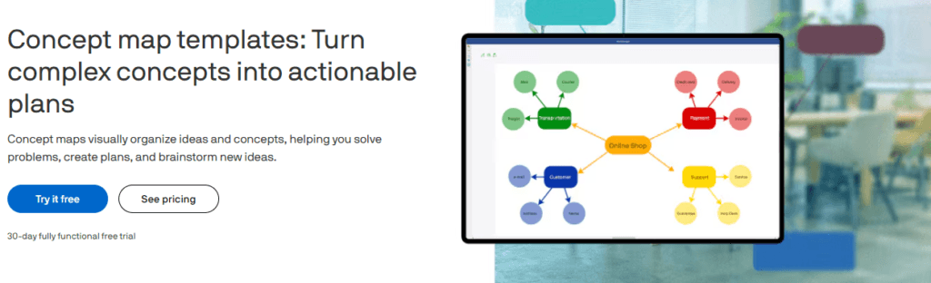 MindManager: Templates