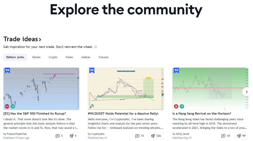 TradingView Review: TradingView community idea sharing