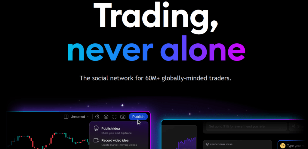 TradingView Review: TradingView global community
