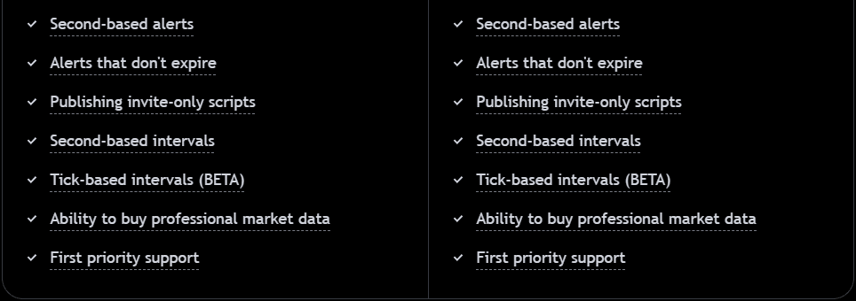 TradingView Review: TradingView pricing and plans