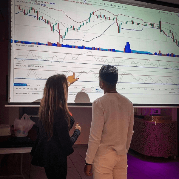 TradingView Review: TradingView smart tvs