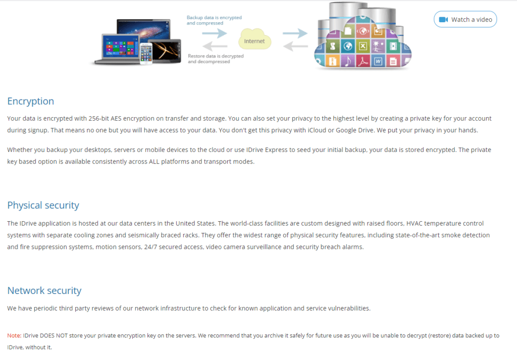 IDrive Review: IDrive security and privacy