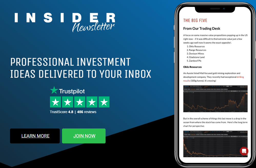 Capitalist Exploits Review: Insider newsletter