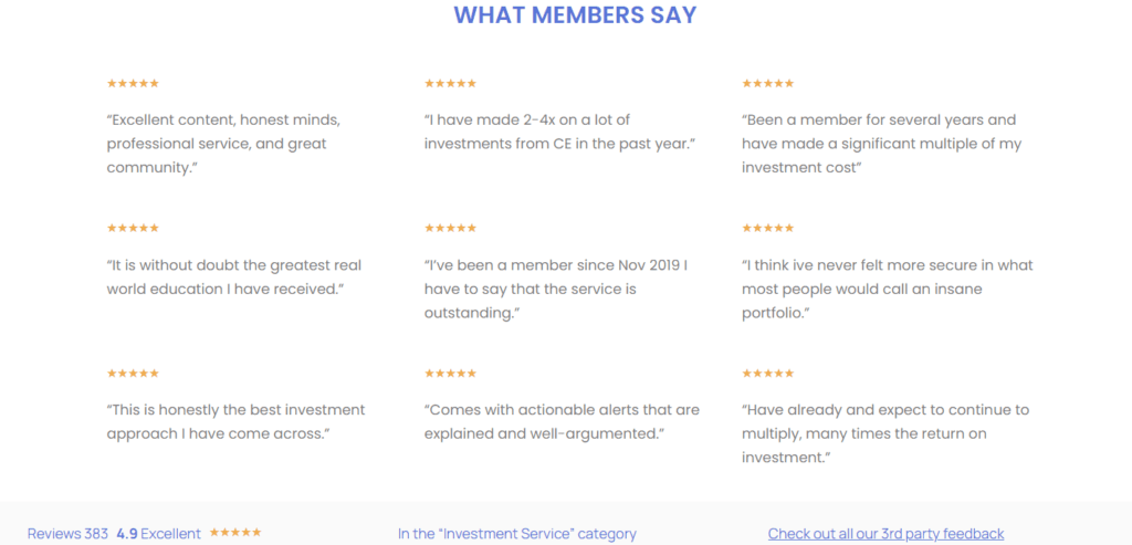 Capitalist Exploits Review: User reviews