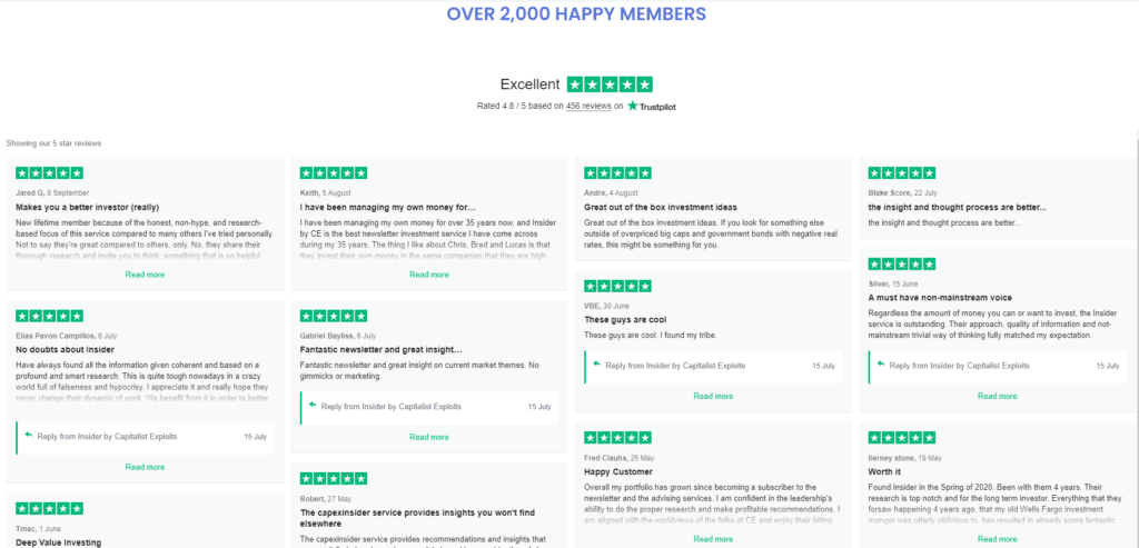 Capitalist Exploits Review: user reviews