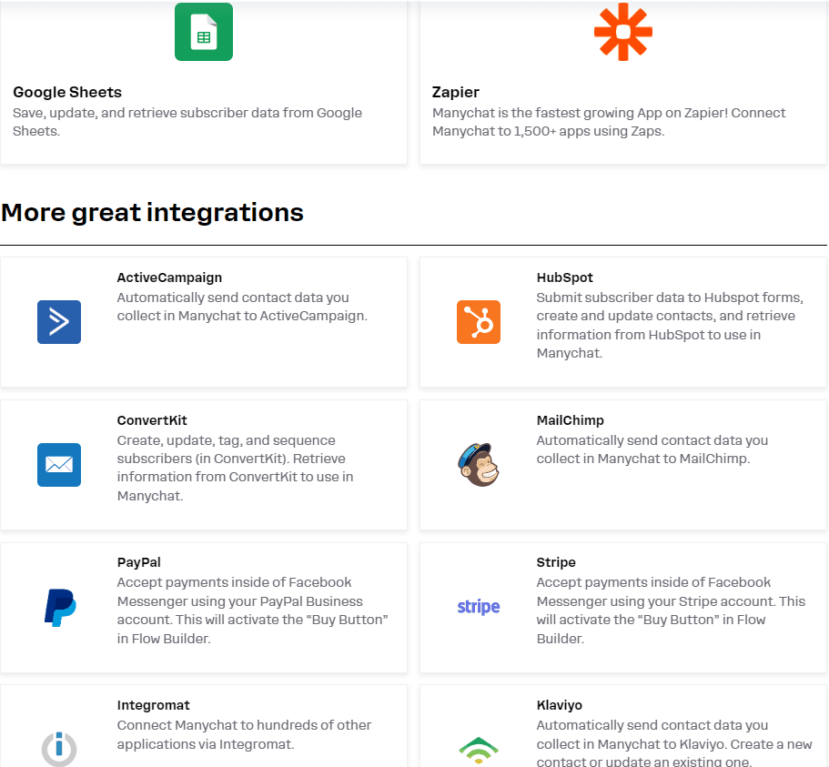 ManyChat Review: Manychat integrations