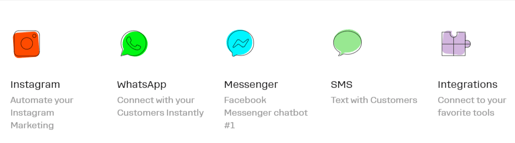 ManyChat Review: Manychat Tools