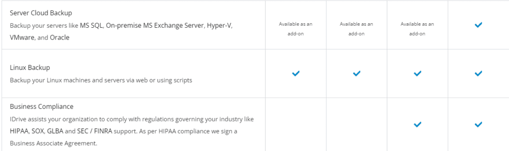 IDrive Review: IDrive pricing and plans
