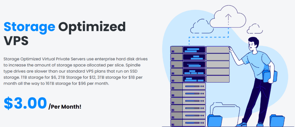 Interserver Review: storage vps