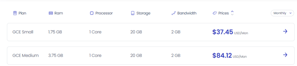 Cloudways Review: Pricing plans