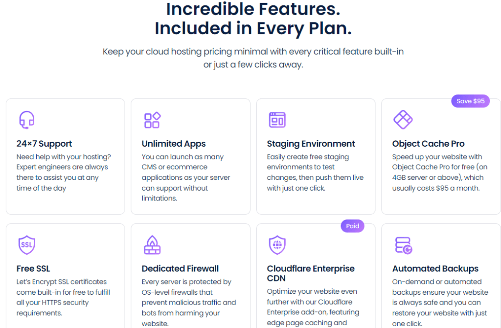 Cloudways Review: Pricing features