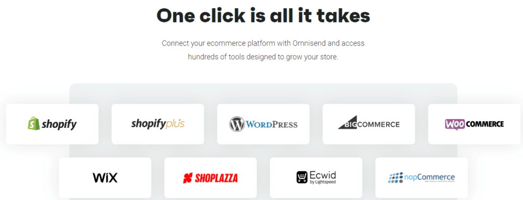 Omnisend Review: integrations