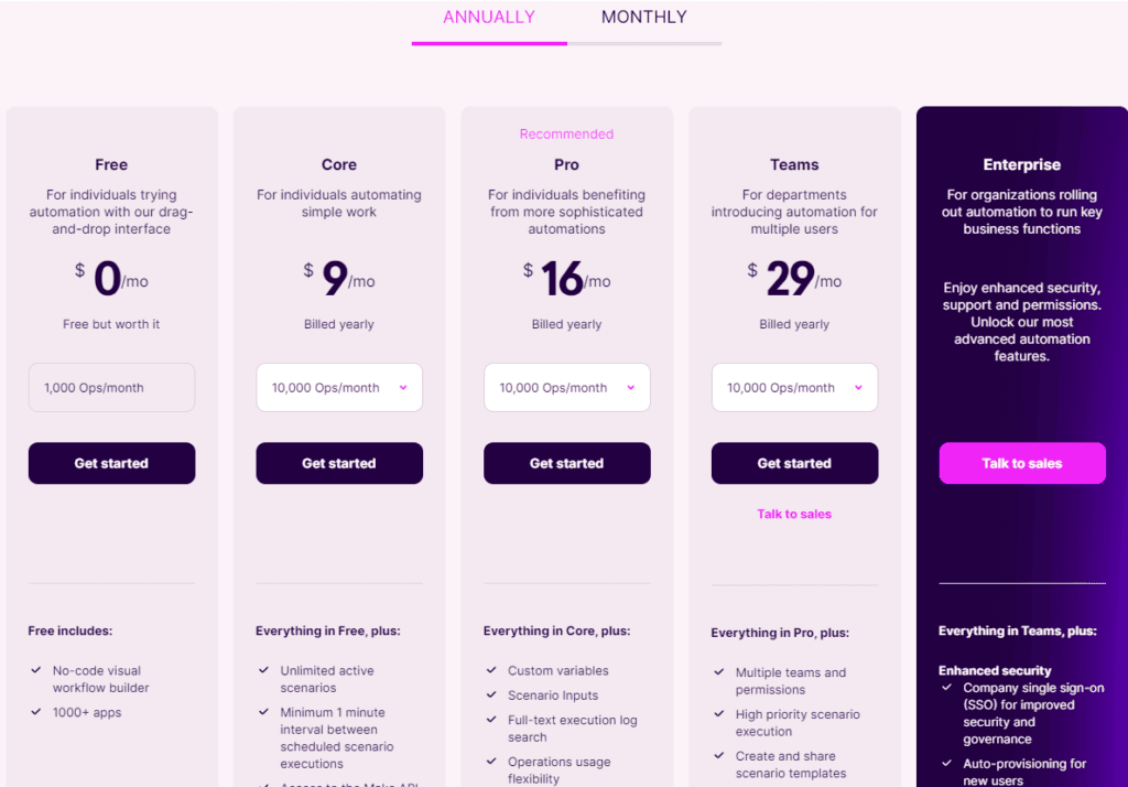 Make Review: Pricing plans