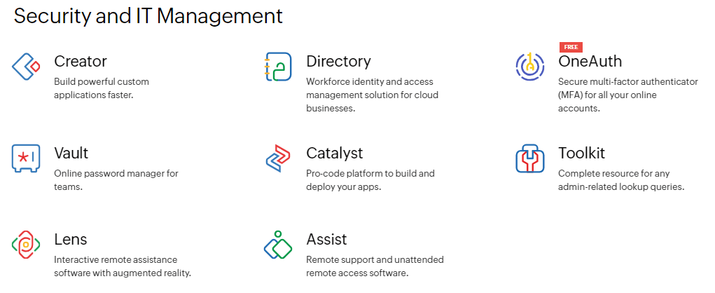 Zoho Review: security and IT