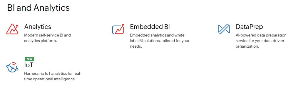 Zoho Review: BI and analytics