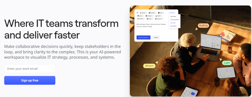 Miro Review: IT