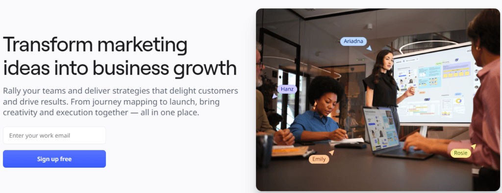 Miro Review: marketing