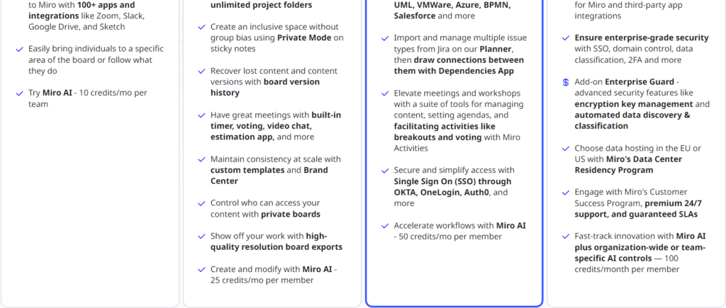 Miro Review: pricig plans