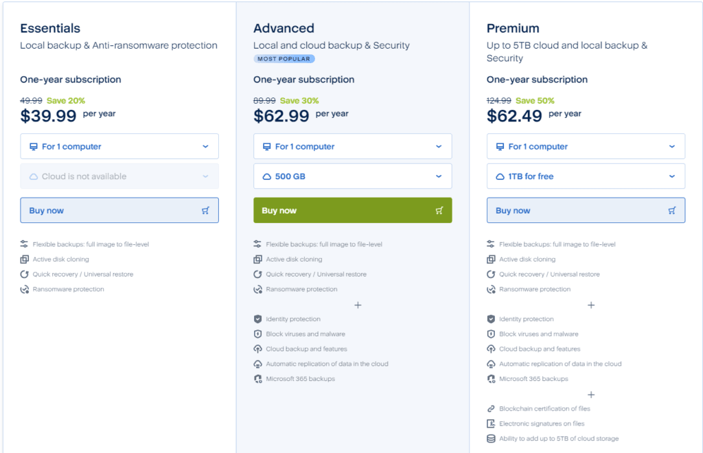 Acronis Review: pricing plans
