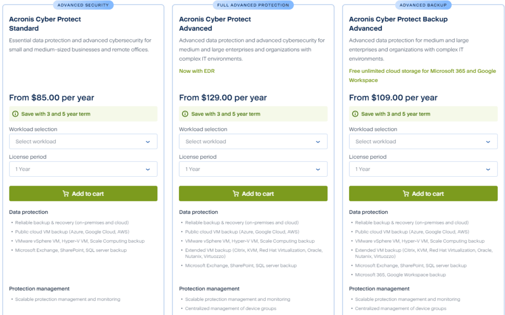 Acronis Review: pricing plans