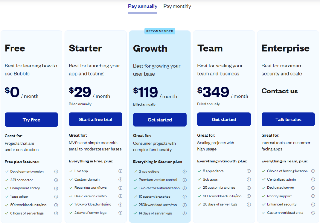 No-Code App Builders: Bubble pricing