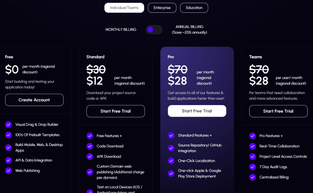 No-Code App Builders: Flutterflow pricing