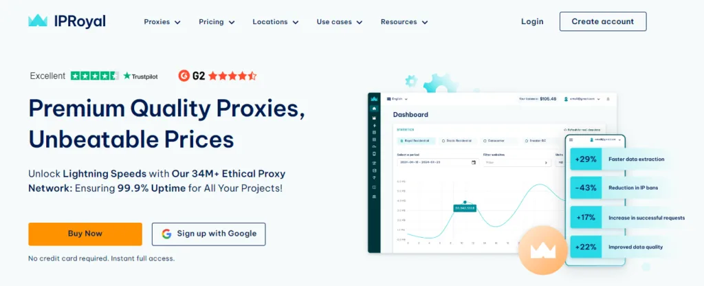 Proxies: IPRoyal