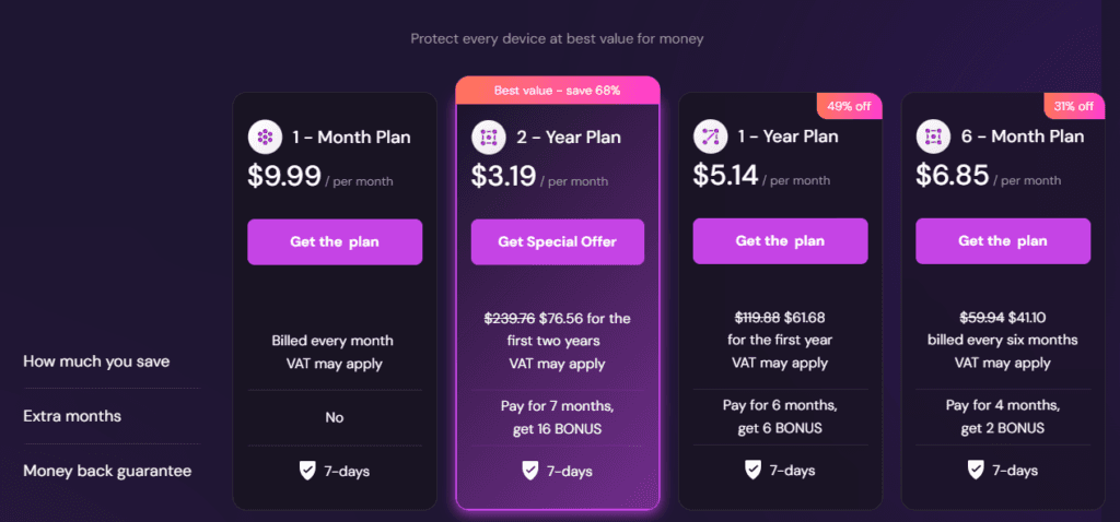 Choosing the right VPN: Mysterium VPN pricing plans