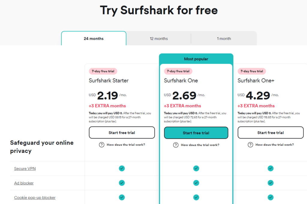 Choosing the right VPN: Surfshark pricing plans