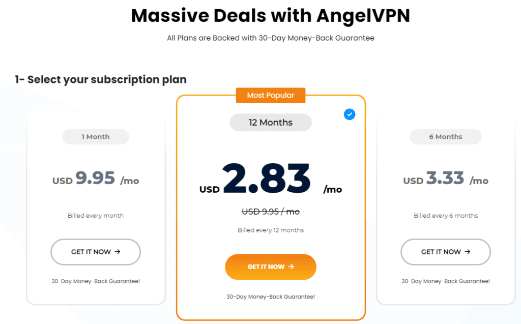 Choosing the right VPN: Angel VPN pricing plans