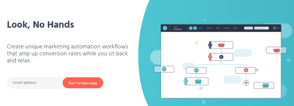 Moosend Review: Market Automation