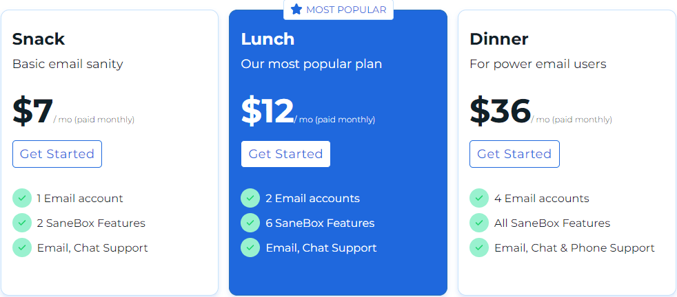 SaneBox Review: Pricing plans