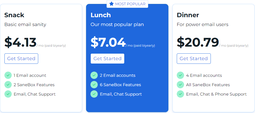 SaneBox Review: Pricing plans