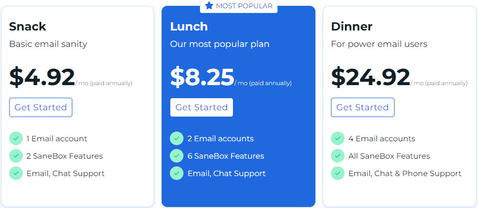 SaneBox Review: pricing plans