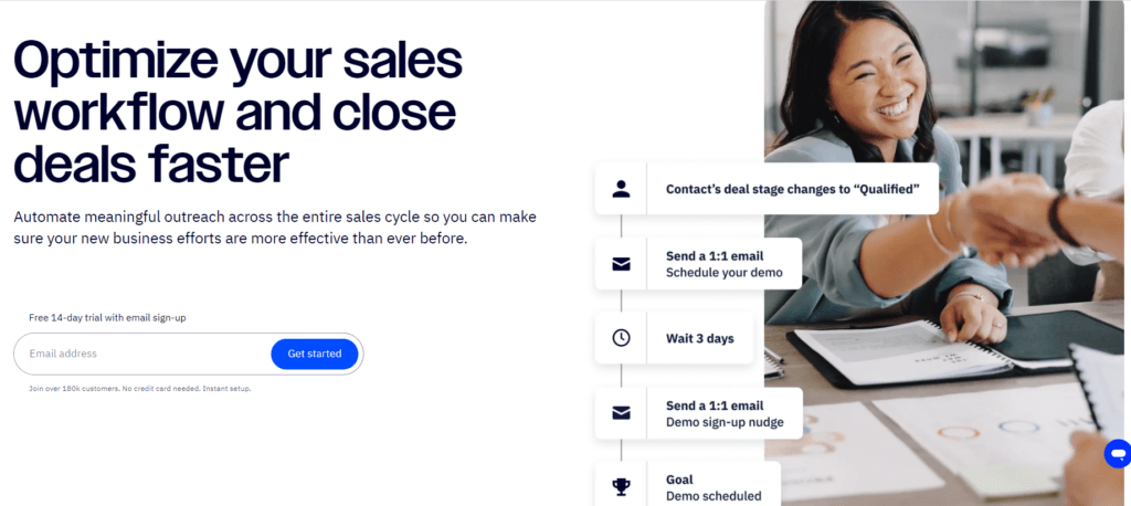 ActiveCampaign review: sales automation