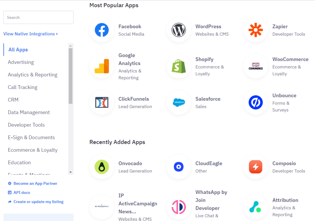 ActiveCampaign review: integrations