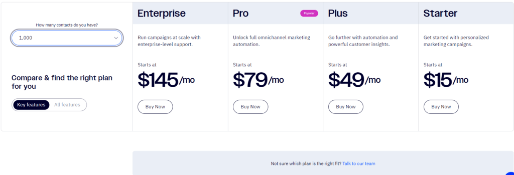 ActiveCampaign review: pricing plans